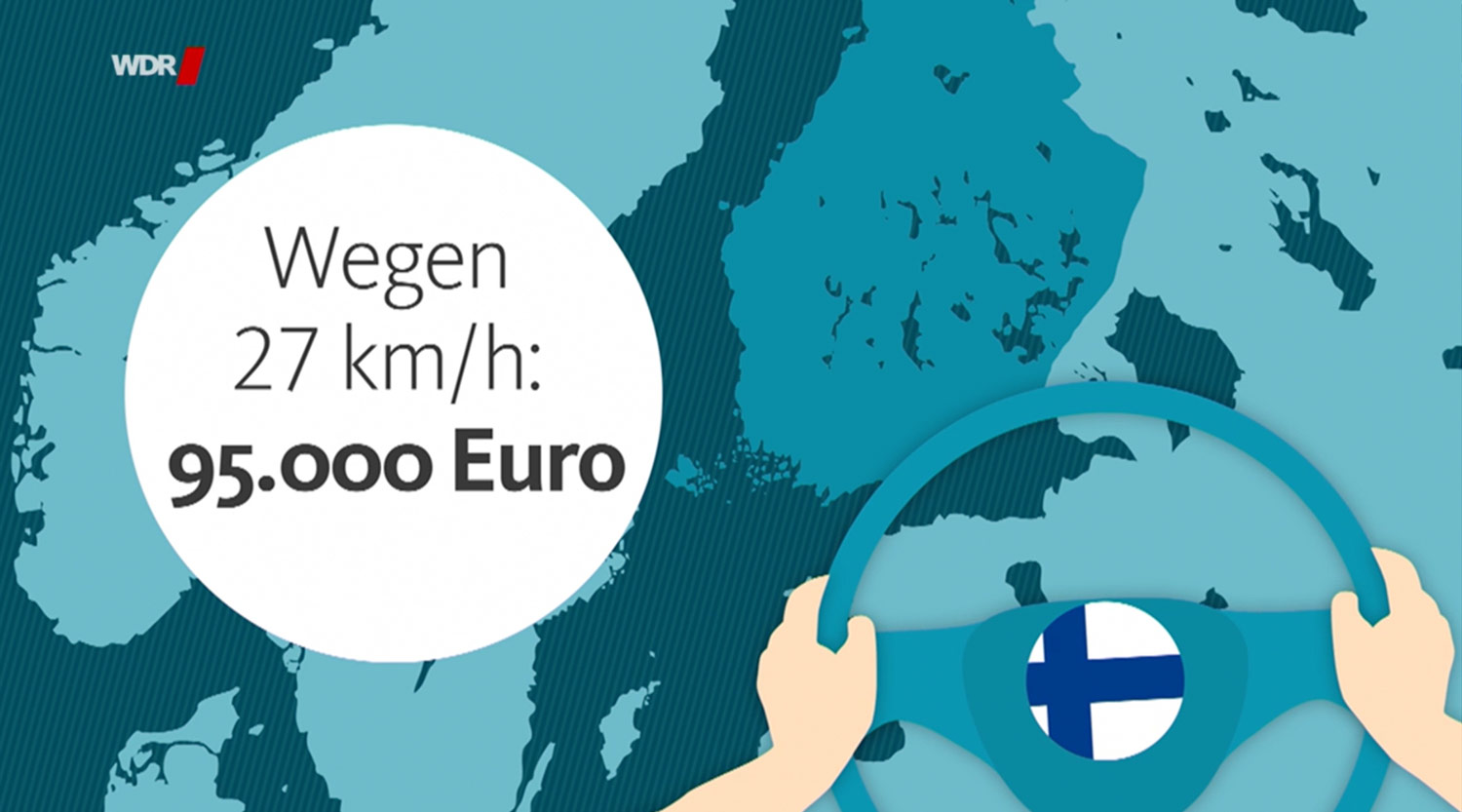 Motion-Design, Grafik, Fernsehgrafik, Design, Erklärgrafik