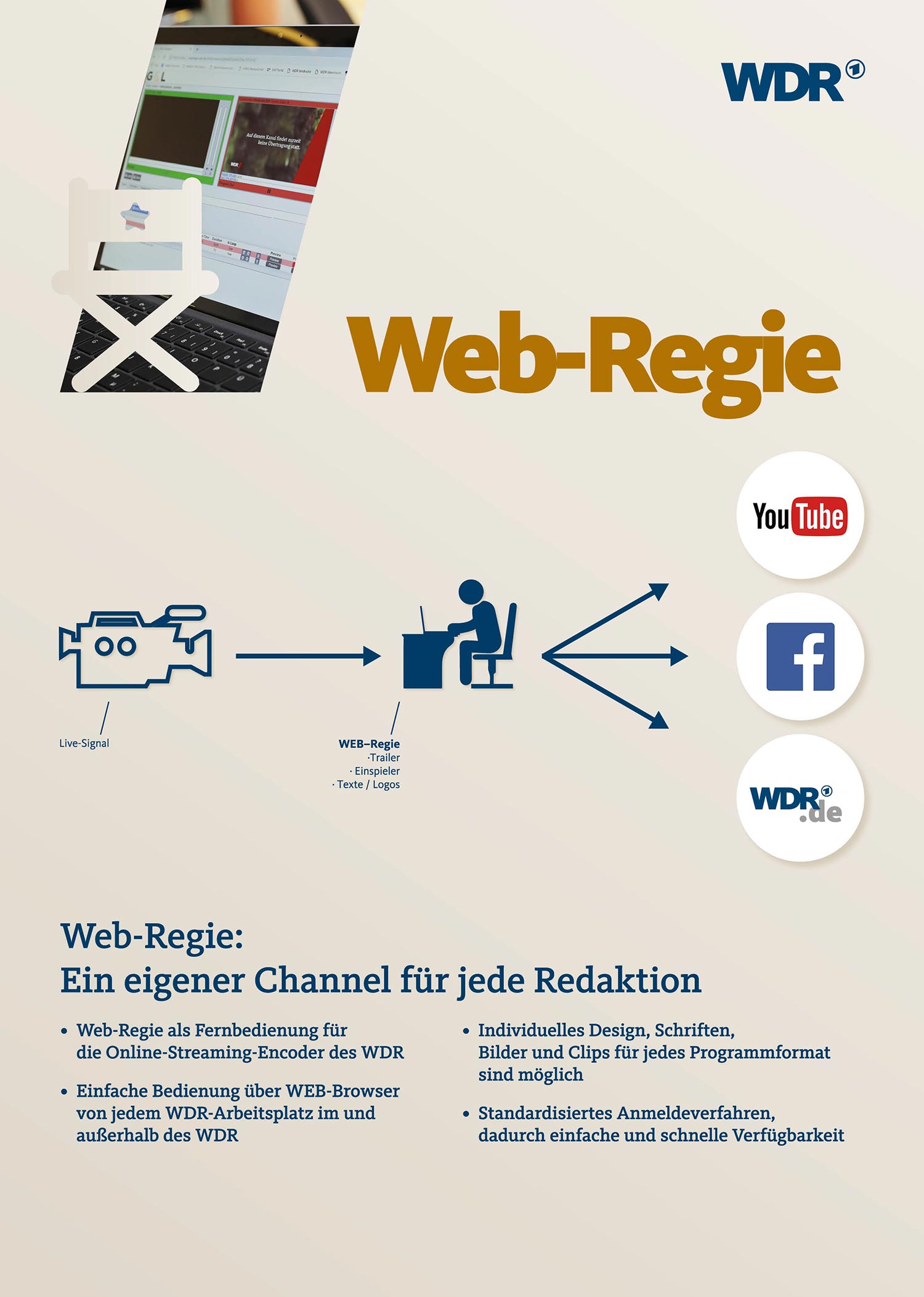 Grafik-Design, Plakat, Gestaltung, Print, Logo, Corporate Identitiy