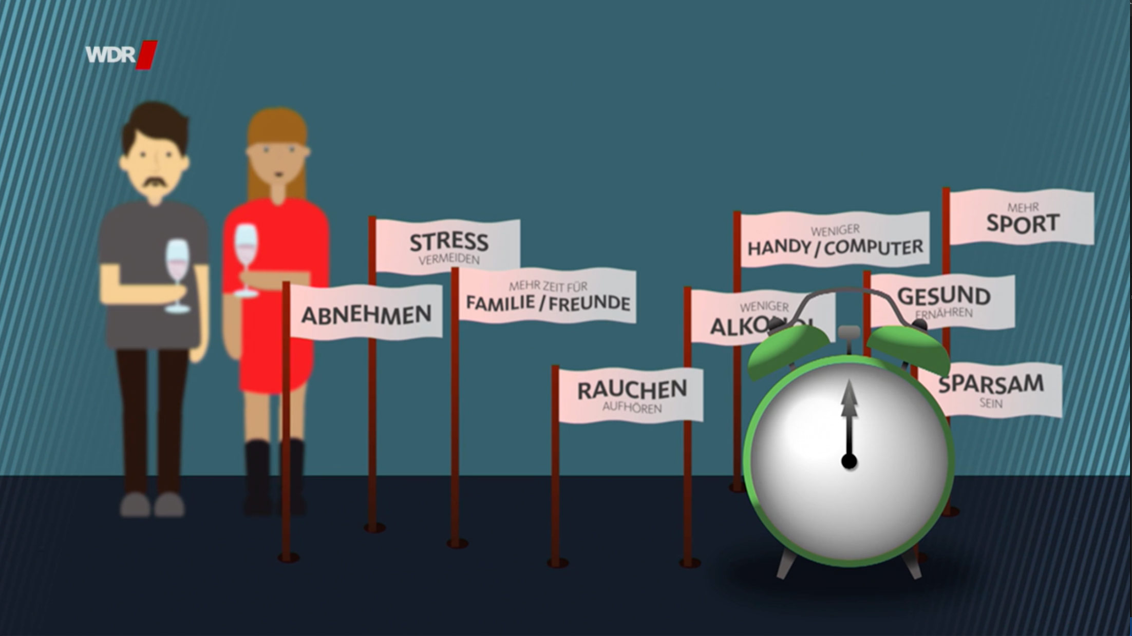 Motion-Design, Grafik, Fernsehgrafik, Design, Erklärgrafik